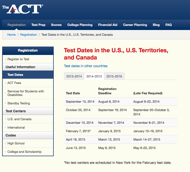 Act dates in 2015